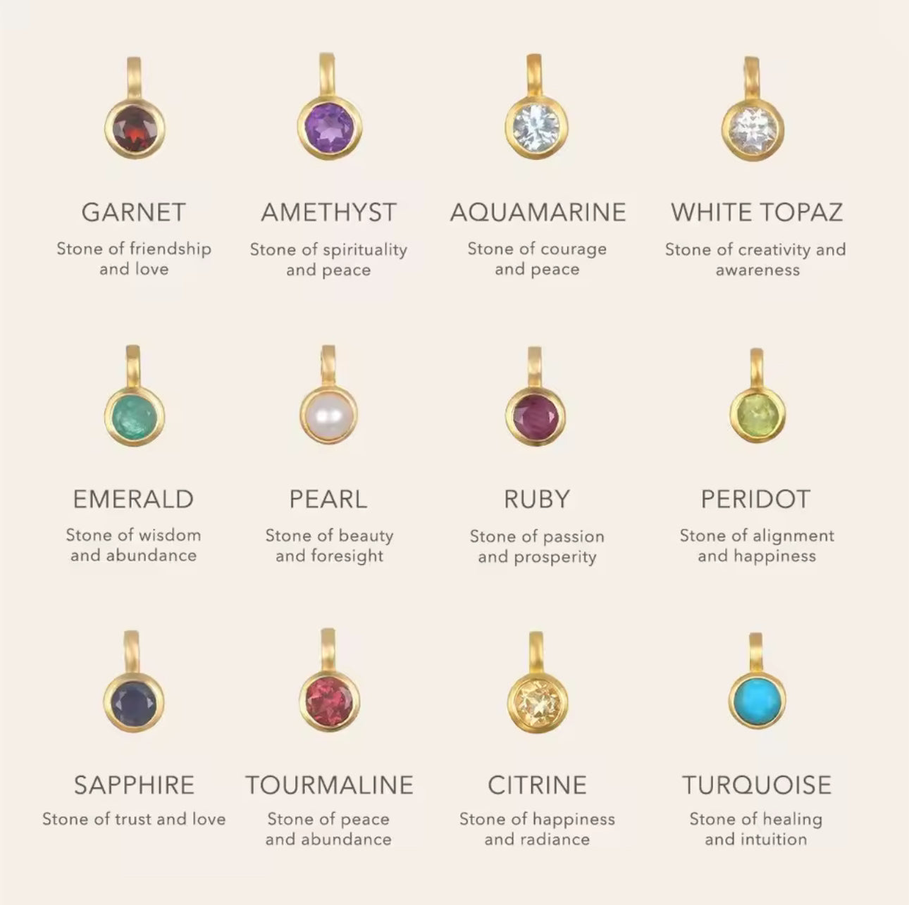 Birthstones charms